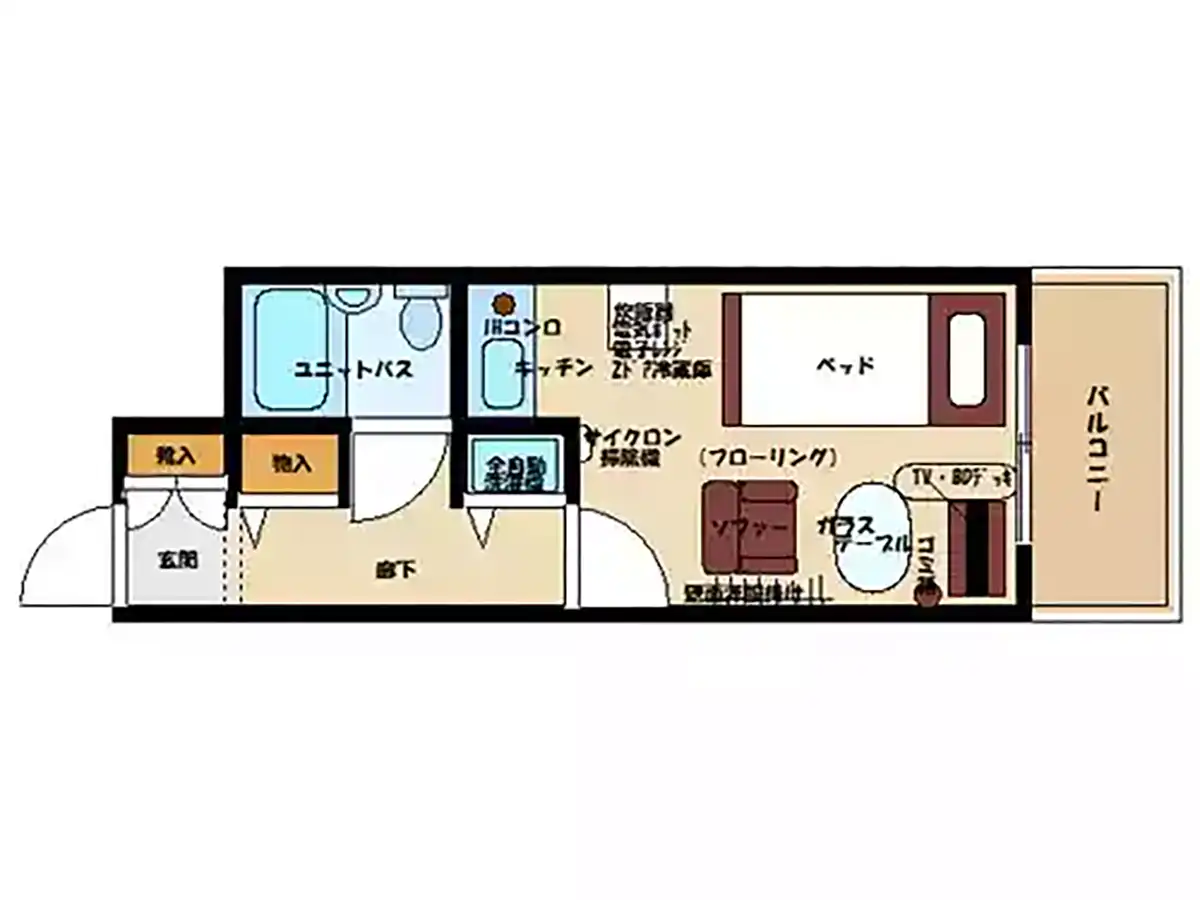 エリアワン米子の間取り写真