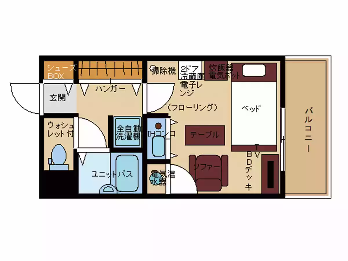 エリアワン秋田山王の間取り写真