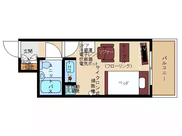 エリアワン仙台の写真