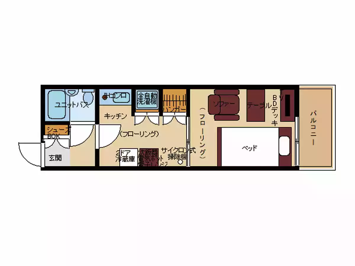 エリアワン新潟中央の間取り写真