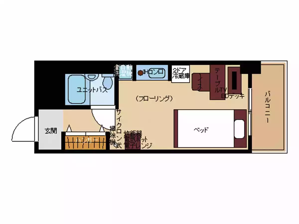 エリアワン紀伊田辺の間取り写真