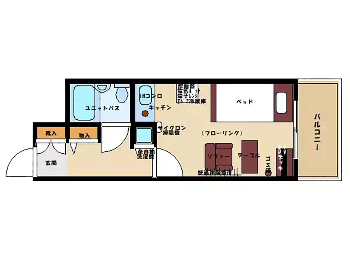 エリアワン米子の間取り写真