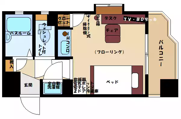 エリアワン西鉄久留米駅前の写真